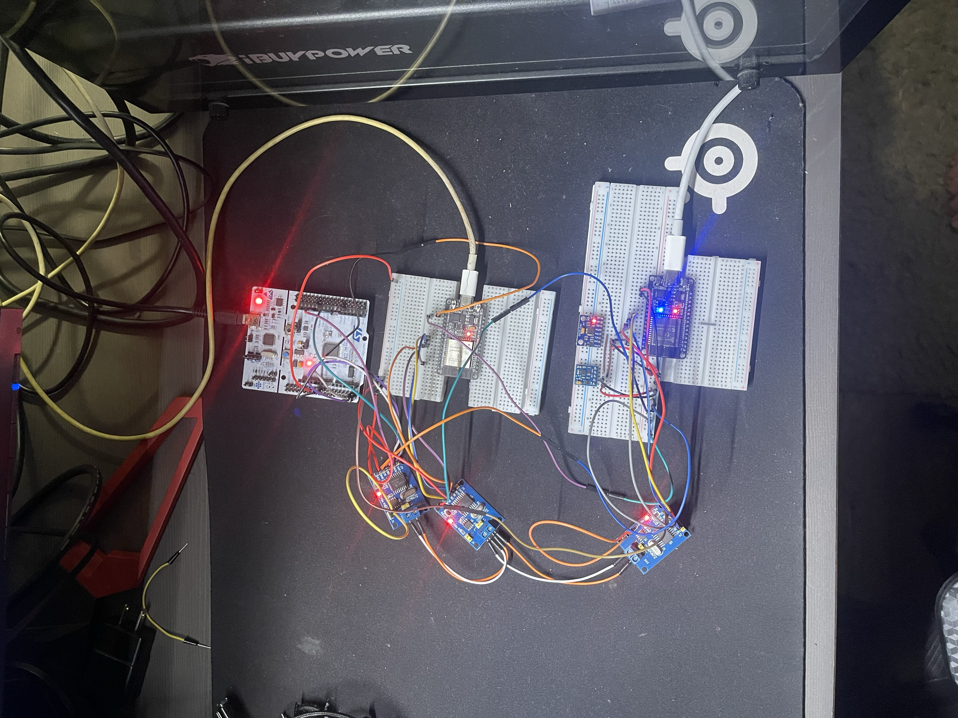Rust Telemetry